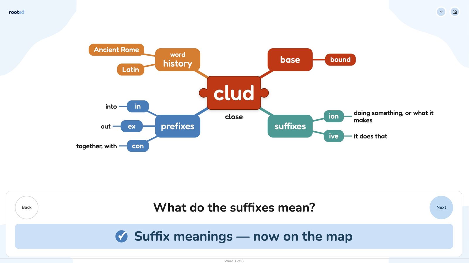 Review screen: a map with clud at the centre, linked to its word history, base, prefixes and suffixes and their meanings